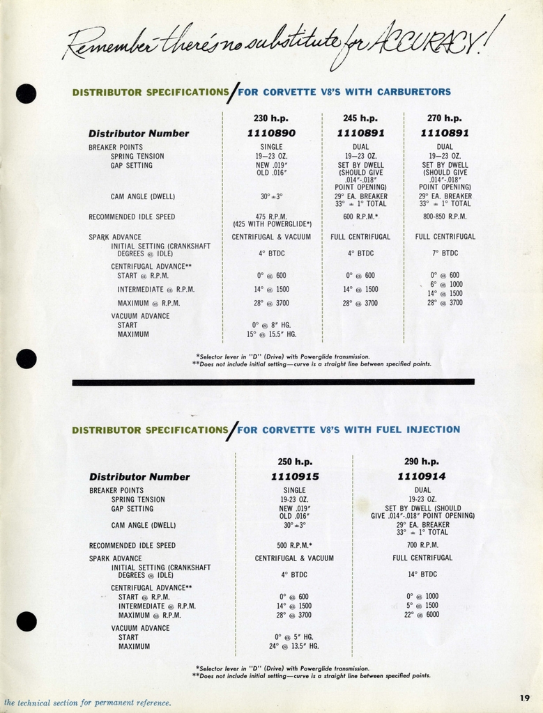 n_1958 Corvette News (V1-4)-19.jpg